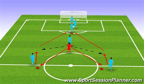 Footballsoccer Forward Passing To Feet Or Space Technical Passing