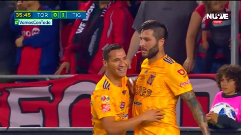 Toronto Fc Tigres Campeones Cup Liga Bancomer Mx Mls Youtube