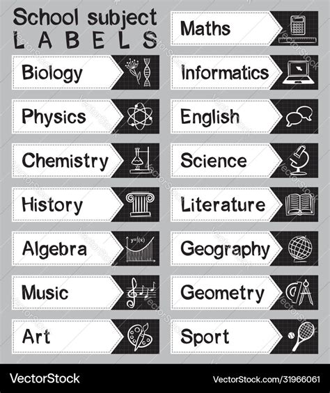 Labels With Names And Icons School Subjects Vector Image