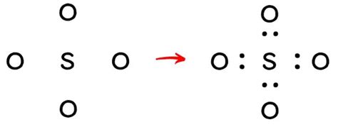 Lewis Structure Of So4 2 With 5 Simple Steps To Draw