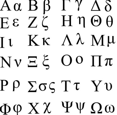 El Alfabeto Griego Y Las Letras Griegas Cu L Es Su Historia