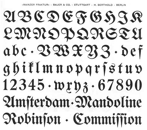 Learning Blackletter Alphabets Free Downloadable Guides Jake Rainis