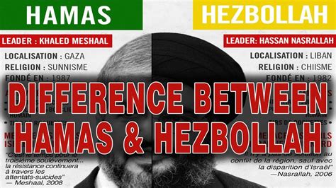 Will and would are two english verbs that often people use in their sentences. Difference between Hamas And Hezbollah - YouTube