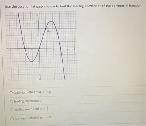 Solved Use The Polynomial Graph Below To Find The Leading Coefficient