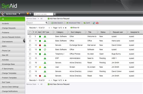 6 Of The Best Asset Tracking Software Tools Technologyadvice