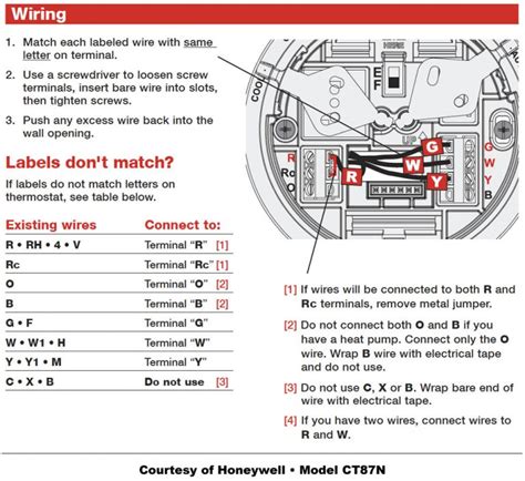 The following diagram shows the basic thermostat symbols in the simpl windows' programming manager. Honeywell Thermostat Wiring Instructions | Diy House Help - 5 Wire Thermostat Wiring Diagram ...