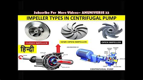 हिन्दी Centrifugal Pump Working And Types Of Impeller Anuniverse