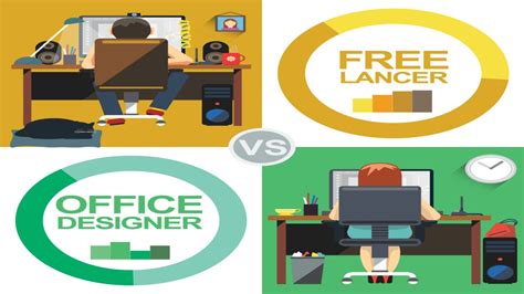 Freelancer Vs Agency Which One Is Affordable For Web Design