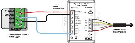 How Do You Connect The Exo2 Sonde And Storm 3 Data Logger