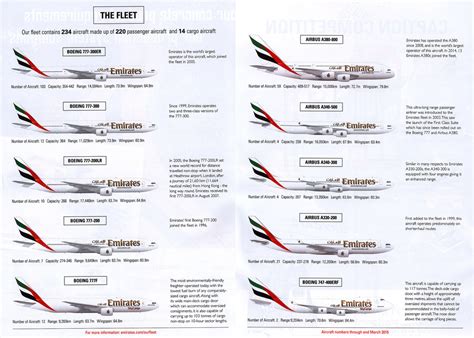 Emirates Airline Everything You Need To Know About It