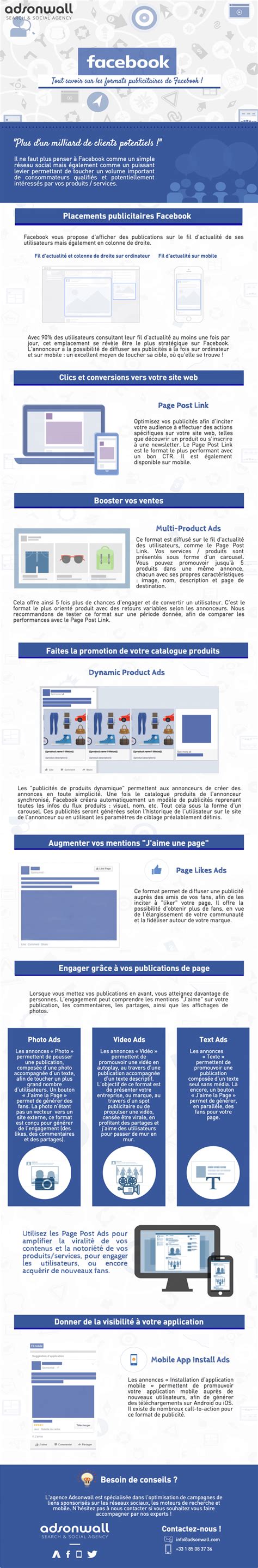 Facebook Ads Guide Des Formats Dannonces Publicitaires Facebook