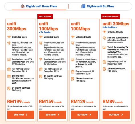 Each package comes with voice, different internet speeds and either a basic or premium hypptv subscription. Pakej Unifi Terbaik | 30 Minutes Service