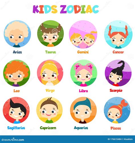 Leo Kids Zodiac Children Horoscope Sign Astrological Symbols With