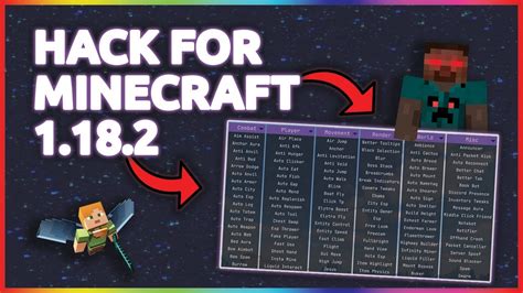 The Best Hacked Client For Minecraft Meteor Client Review Youtube