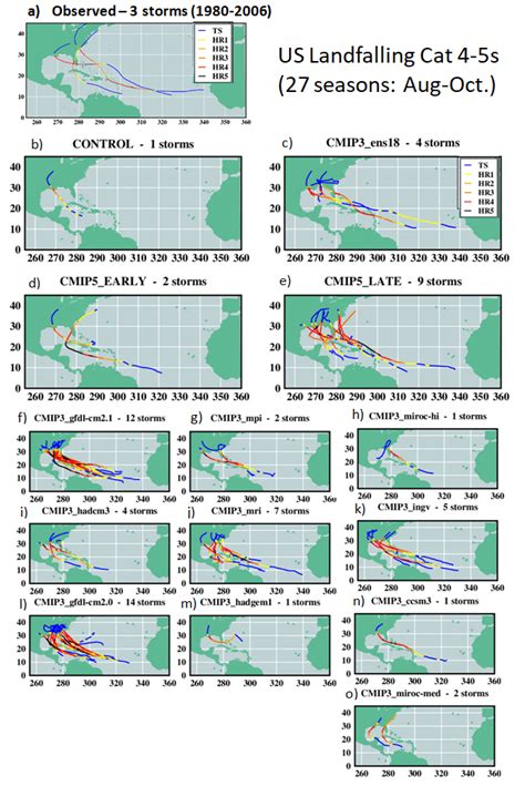 Tracks Of All Tropical Cyclones That Made Us Landfall While At