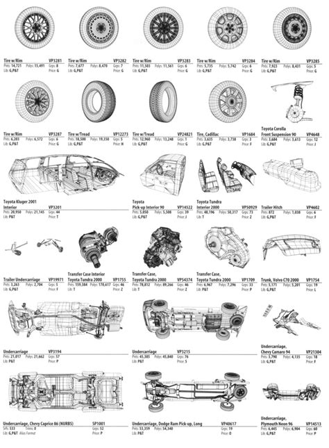 Car parts vocabulary.learn the car parts vocabulary using pictures. Trinity Stock Models - Car Parts
