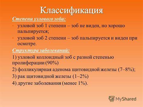 Зоб 2 степени диета Презентация на тему: "УЗЛОВОЙ ЗОБ Преподаватель ас. к. мед. н. Доля О Презентация на тему: "УЗЛОВОЙ ЗОБ Преподаватель ас. к. мед. н. Доля О Зоб 2 степени диета