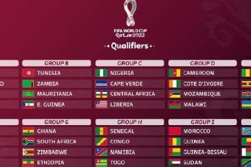 Ces rencontres éliminatoires pour la coupe du monde 2022 devaient commencer fin mars lors de la prochaine fenêtre internationale. Eliminatoire Coupe Du Monde 2021 Europe Calendrier ...