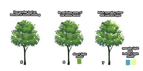 Cant Miss Takeaways Of Info About How To Draw Trees In Photoshop