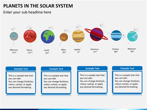 Planets In Solar System Powerpoint Template Ppt Slides