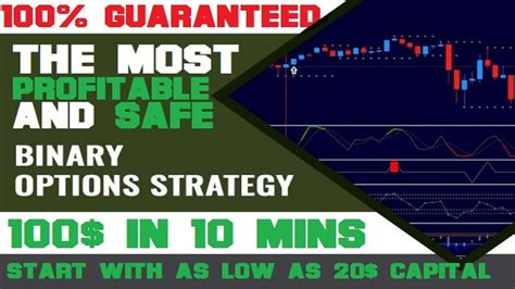 Binary Trading Best Binary Option Strategy Start With 20 100