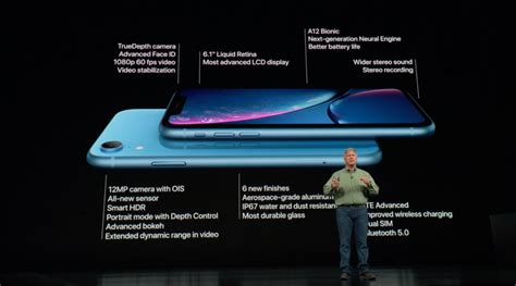Aside from iphone xs and iphone xs max, apple malaysia has also revealed the pricing for the equally new iphone xr. Apple iPhone XR: Price, Features, Specification And Offer ...