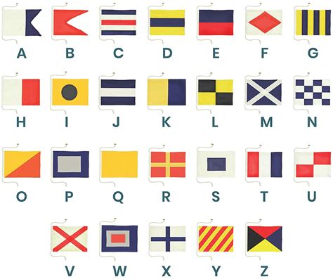 Later morse code was added. Marine Alphabet Code / International Maritime Signal Flags The Chart Map Shop - The principal ...