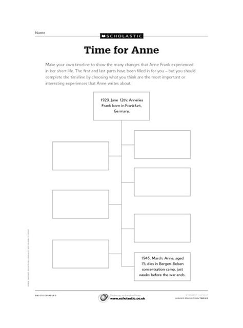 Timeline Of Anne Franks Life Scholastic Shop