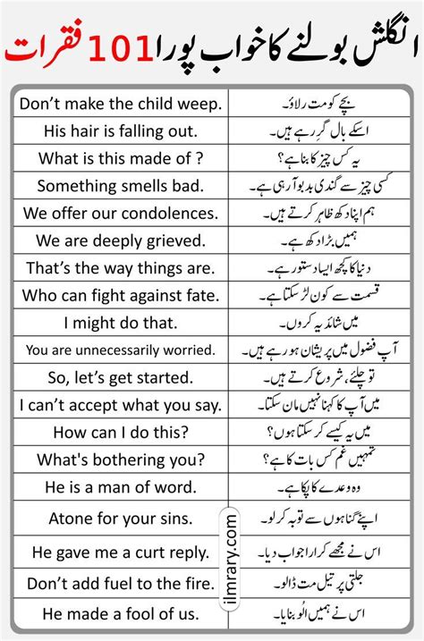 Daily Use English Sentences With Urdu Translation English Speaking