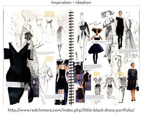 Fashion Design Portfolio Layout Style Rachaeltioka