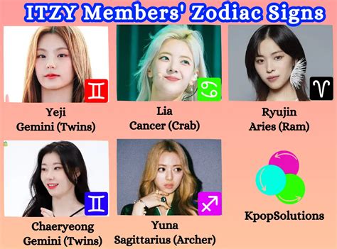 what are itzy members zodiac signs k pop solutions
