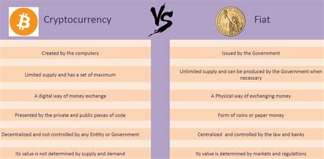 The more comfortable exchanges accept credit and debit cards (typically higher fee). Cryptocurrencies Vs Fiat Currencies - Comparison Chart