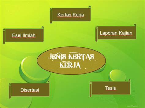 Karena itu, hampir di setiap lembaga. Jenis Psikotes Kerja : Jenis-Jenis Tenaga Kerja dan ...