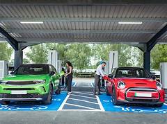 Coparts Game Changer Transforming The Car Market With Innovation