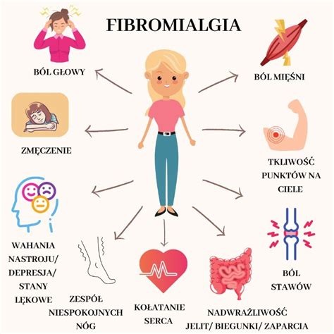 Fibromialgia Nieprawidłowe Odczuwanie Bólu Objawy I Leczenie Twojezdrowiepl