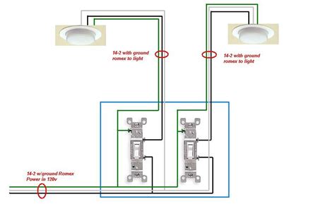 The diagram here shows (2) outlets wired in series and more outlets. I need to find wiring diagram for 2 lights controlled by 2 switches