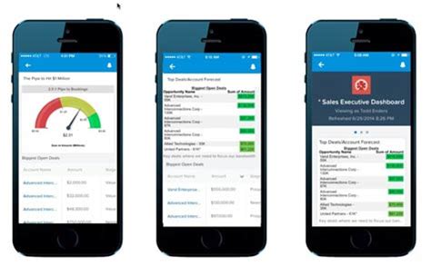 A mobile pos (mpos) also makes it possible to manage business tasks remotely with tablets or smartphones, though many also offer terminals, credit card. Salesforce.com Mobile App Reduces Sales Administrative Burden