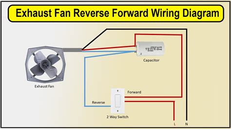 How To Make Exhaust Fan Reverse Forward Wiring Diagram Exhaust Fan