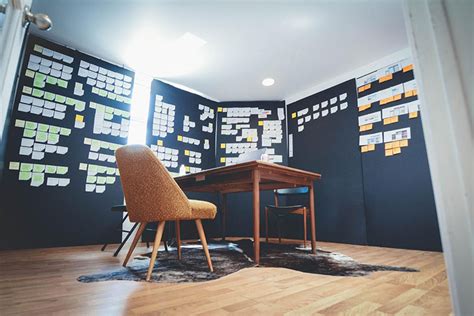 Designing In A War Room Invision Blog
