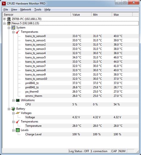 10 Free Best Cpu Monitoring Software For Windows