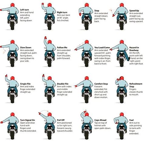 Hand Signals Driving Motorcycle