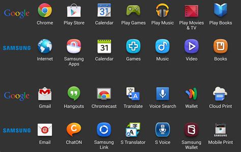See who's texting you from your pc or tablet without having to look at your phone's messaging app. How to Uninstall Samsung apps on your Galaxy device ...