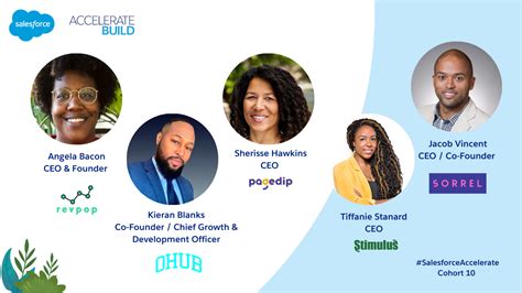 5 Black Entrepreneurs Share Why They Decided To Build An Appexchange