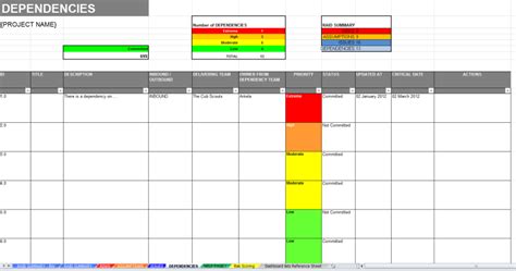 Excel Raid Log And Dashboard Template Track And Report Risk And Mitigation