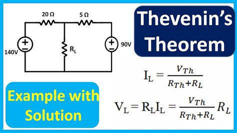 😱 Thevenin Equivalent Example Problems Thevenins Theorem Example With