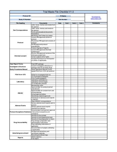 trial master file checklist  pharma student issuu