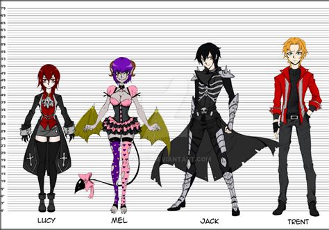 Oc Height Chart By Spavvy On Deviantart
