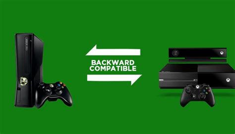What Is The Backwards Compatibility On Consoles