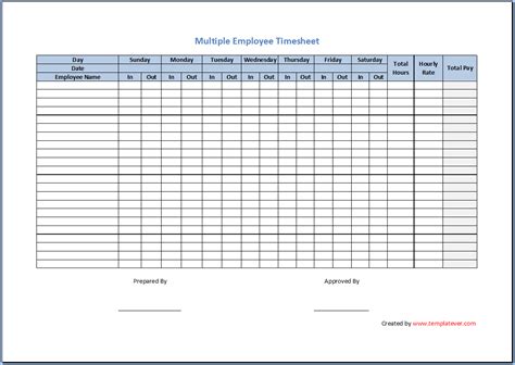 Free Printable Multiple Employee Timesheet Template