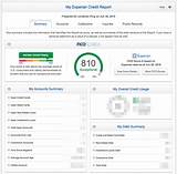 Images of Experian Credit Score Report